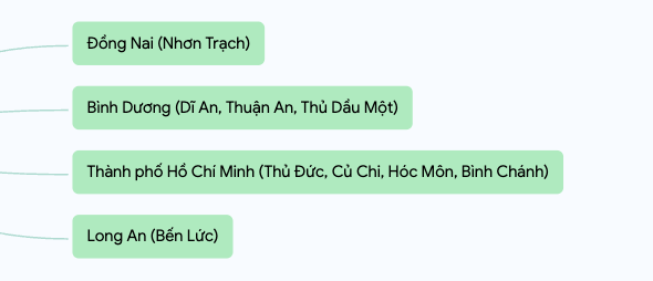 Vị trí địa lý Vành đai 3 TP.HCM đi qua